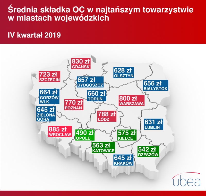 Ranking cen OC - miasta wojewódzkie w IV kwartale 2019