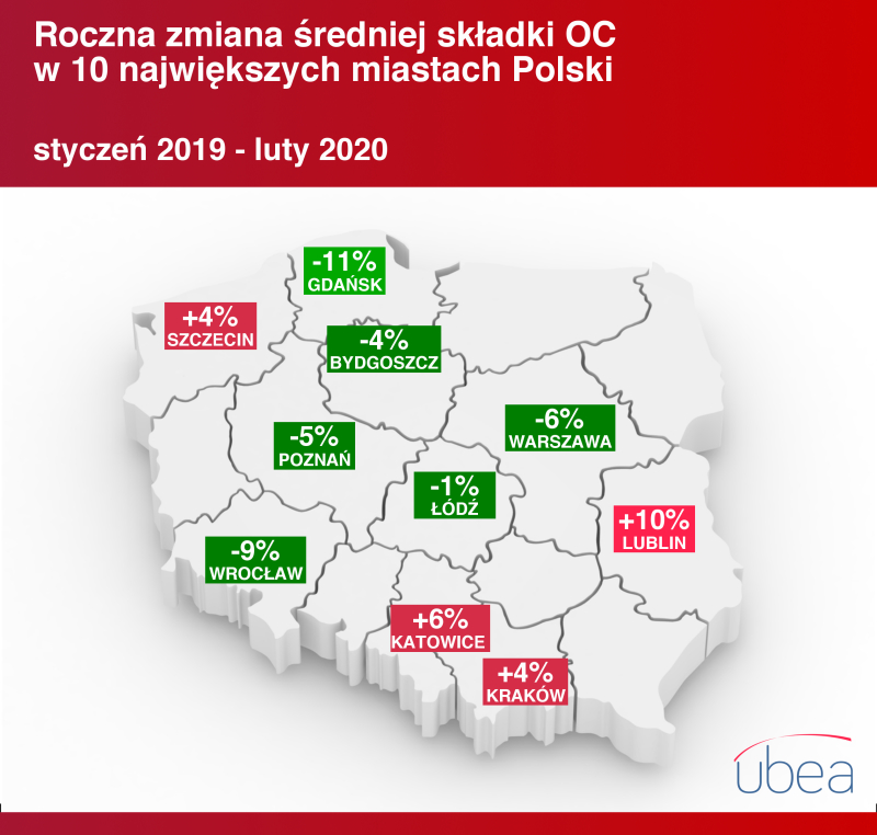 Cena OC w 10 największych miastach Polski