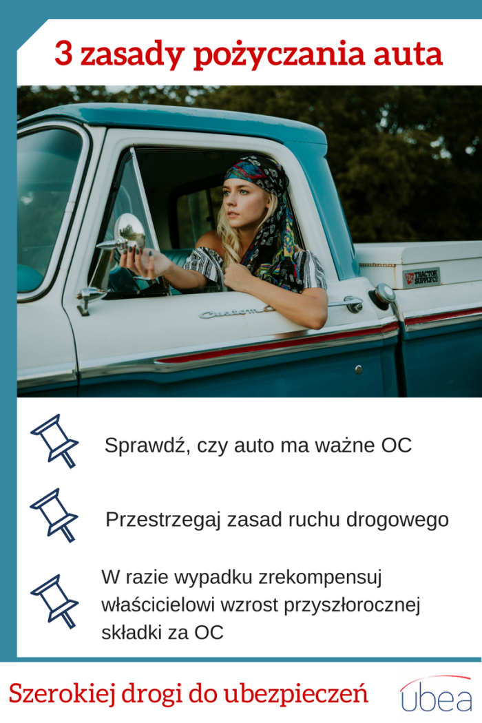 Wypadek Pożyczonym Autem To Dodatkowe Kłopoty - Ubea.pl